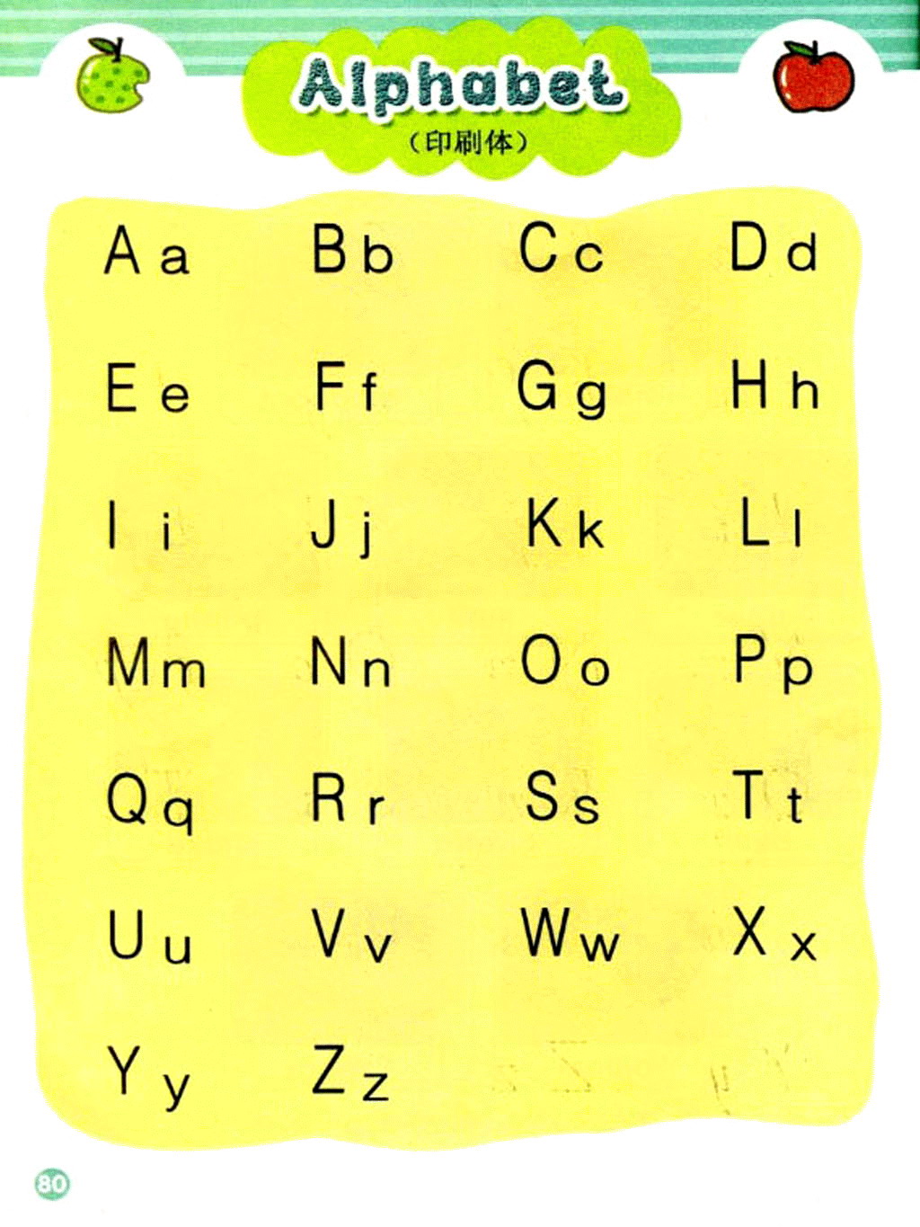 26个英文字母表|英语字母书写格式