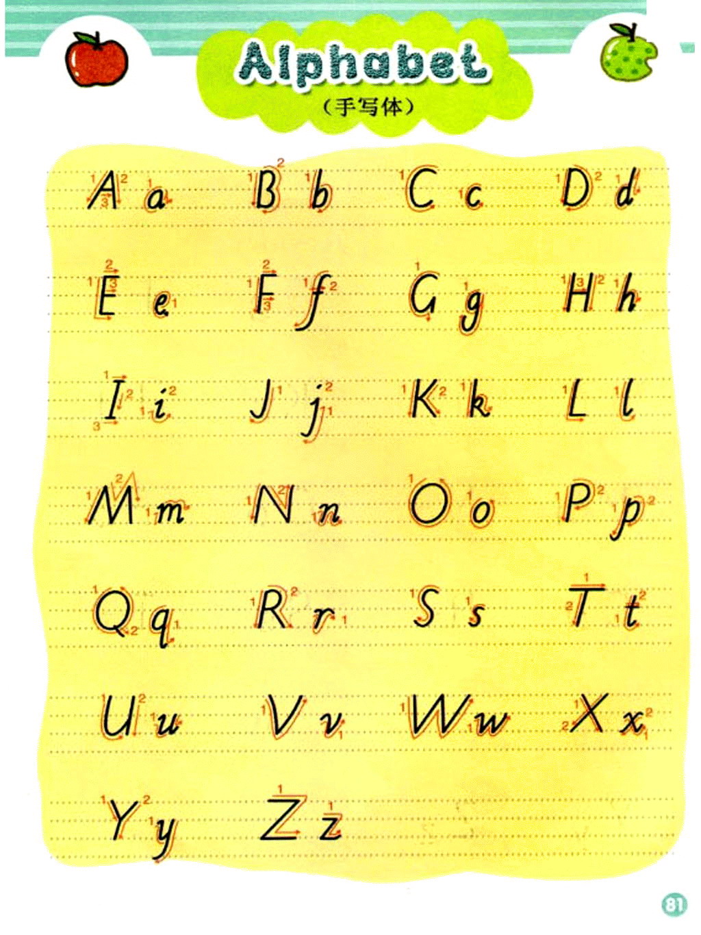 Alphabet 26字母的大小写match 游戏及 work sheet - 爱贝亲子网