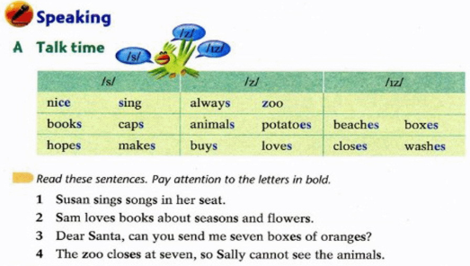 沪教牛津版初中七年级上册英语Speaking录音