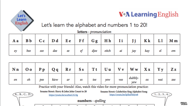 Lesson 3 Activity Sheet